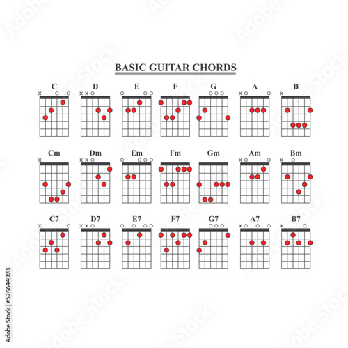 basic guitar chords, music, vector art.