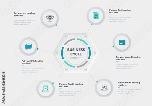 Business cycle template with six stages. Easy to use for your business presentation.