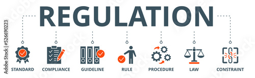 Regulation banner web icon vector illustration concept with icon of standard, compliance, guideline, rule, procedure, law and constraint