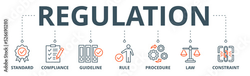 Regulation banner web icon vector illustration concept with icon of standard, compliance, guideline, rule, procedure, law and constraint