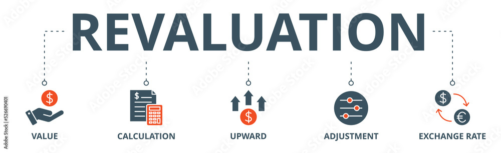 Revaluation banner web icon vector illustration concept with icon of value, calculation, upward, adjustment and exchange rate - obrazy, fototapety, plakaty 