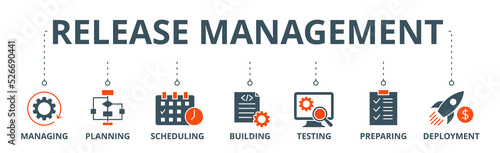 Release management banner web icon vector illustration concept with icon of managing, planning, scheduling, building, testing, preparing and deployment