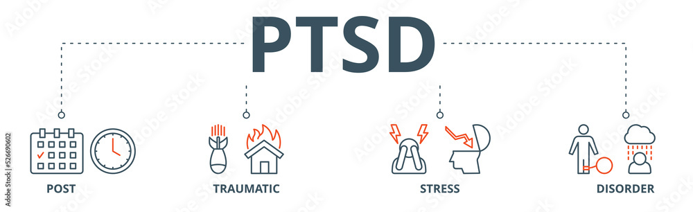 Pstd Icon PTSD banner web icon vector illustration concept of post, traumatic ...