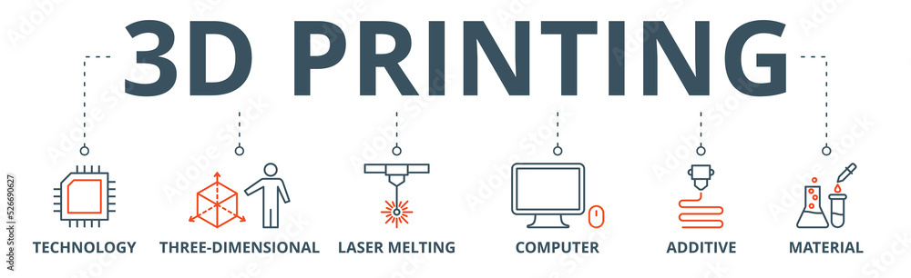 3D printing banner web icon vector illustration concept with icon of technology, three-dimensional, laser melting, computer, additive and material 3D printing banner web icon vector illustration concept with icon of technology, three-dimensional, laser melting, computer, additive and material