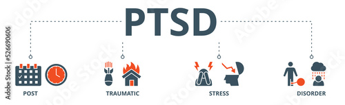 PTSD banner web icon vector illustration concept of post, traumatic, stress and disorder with icon of calendar, time, rocket attack, war, house on flame, headache and disability