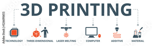 3D printing banner web icon vector illustration concept with icon of technology, three-dimensional, laser melting, computer, additive and material