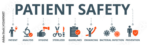 Patient safety banner web icon vector illustration concept with icon of patient, analysis, hygiene, stylized, guidelines, enhancing, bacterial infection and prevention