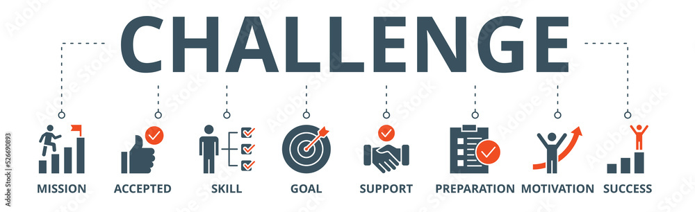Challenge banner web icon vector illustration concept with icon of mission, accepted, skill, goal, support, preparation, motivation and success Challenge banner web icon vector illustration concept with icon of mission, accepted, skill, goal, support, preparation, motivation and success