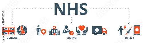 NHS banner web icon vector illustration concept of national health service with icon of globe, hospital, health insurance, ambulance, patient, and medical apps photo