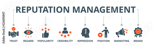 Reputation management banner web icon vector illustration concept with icon of trust, regard, popularity, credibility, impression, position, marketing and brand photo