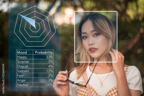 Emotion detection and recognition AI or affective computing concept. Computer vision technology analyzing facial cues and expressions of a pensive woman to assess emotional state probability.