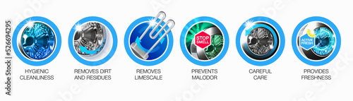 Washing machine drum and heating elements care  icons set. cleaner and sanitizer, deep hygienic cleaning of the washing machine. Washing machine care and maintenance. Vector illustration