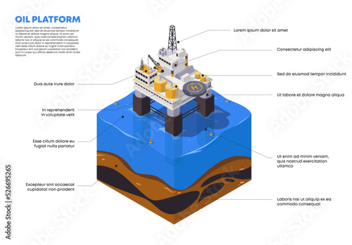vector illustration of an offshore oil platform with a detailed description of the structure of the platform, geological layers of the earth's rocks with a layer of oil deposits in the sea