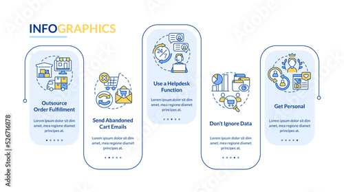 Online store management tips blue rectangle infographic template. Data visualization with 5 steps. Editable timeline info chart. Workflow layout with line icons. Lato-Bold, Regular fonts used