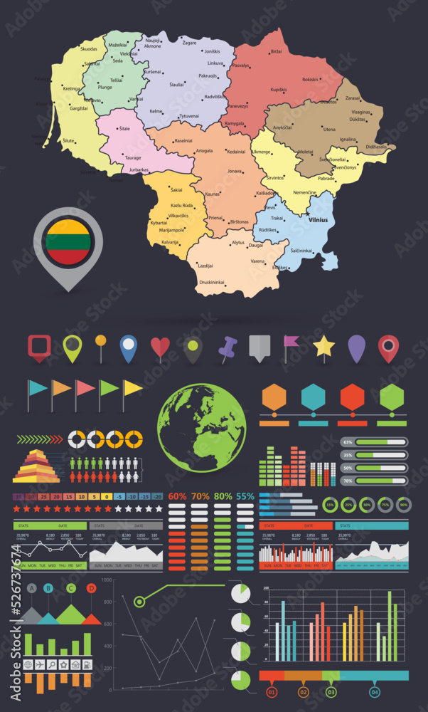 Obraz premium Lithuania Map Infographic Template design