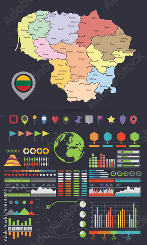 Lithuania Map Infographic Template design