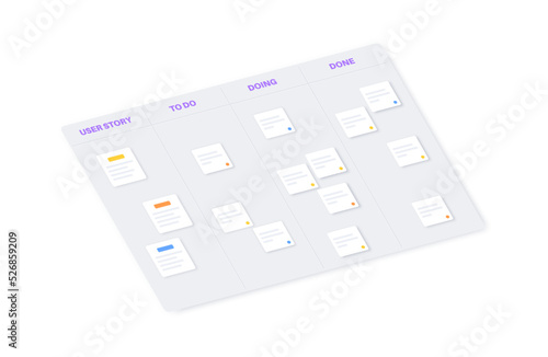 Scrum board methodology
