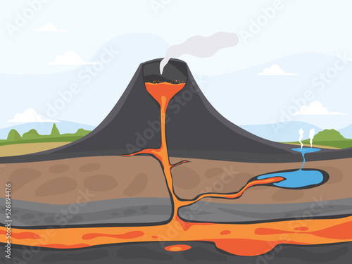 Geologist composition with flat scenery and profile view of underground of the volcano