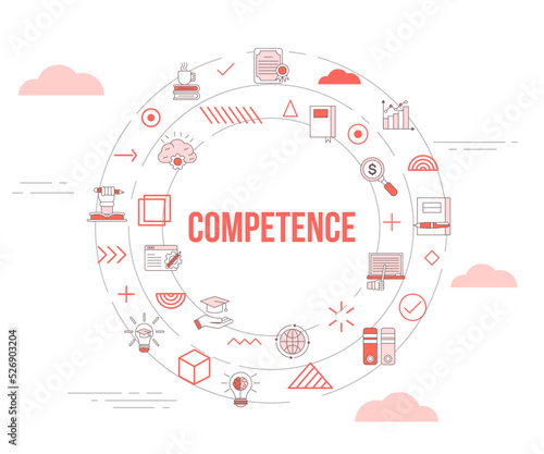 competence concept with icon set template banner and circle round shape