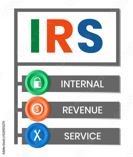 Wallpaper Mural IRS - Internal Revenue Service acronym, business concept background Torontodigital.ca
