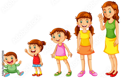 Children in different stages