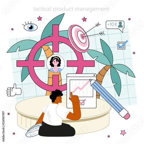 Marketer. Product launching and promotion. Target group selection