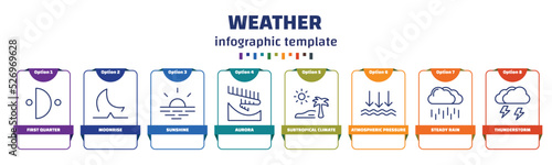 infographic template with icons and 8 options or steps. infographic for weather concept. included first quarter, moonrise, sunshine, aurora, subtropical climate, atmospheric pressure, steady rain,