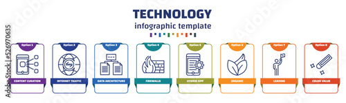 infographic template with icons and 8 options or steps. infographic for technology concept. included content curation, internet traffic, data architecture, firewalls, hybrid app, organic, leading,