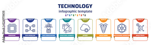 infographic template with icons and 8 options or steps. infographic for technology concept. included embedding, data modelling, data visualization, structural elements, devops, sales funnel,