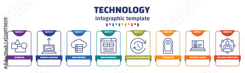 infographic template with icons and 8 options or steps. infographic for technology concept. included elements, growth hacking, web servers, user interface, uptime and downtime, attributes, internet