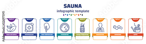 infographic template with icons and 8 options or steps. infographic for sauna concept. included fresh air supply, regeneration, core temperature, hygrometer, aroma stimulation, respiration,