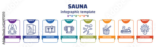 infographic template with icons and 8 options or steps. infographic for sauna concept. included well-being, dousing shower, kneipp hose, sound stimulation, adrenalin rush, green sauna, irish steam