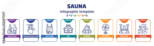 infographic template with icons and 8 options or steps. infographic for sauna concept. included smoke sauna, cardiovascular system, cold plunge, yurt, hideaway, air cooling, roman bath, splashing