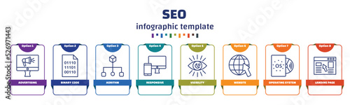 infographic template with icons and 8 options or steps. infographic for seo concept. included advertising, binary code, aorithm, responsive, visibility, website, operating system, landing page