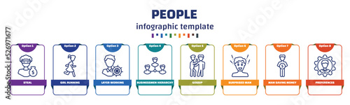 infographic template with icons and 8 options or steps. infographic for people concept. included steal, girl running, layer working, businessmen hierarchy, gossip, surprised man, man saving money,