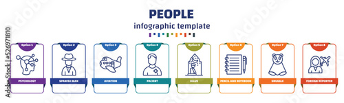 infographic template with icons and 8 options or steps. infographic for people concept. included psychology, spanish man, aviation, pacient, julus, pencil and notebook, snuggle, foreign reporter