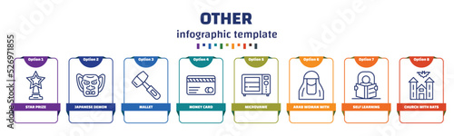 infographic template with icons and 8 options or steps. infographic for other concept. included star prize, japanese demon, mallet, money card, microvawe, arab woman with hijab, self learning,