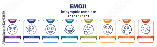 infographic template with icons and 8 options or steps. infographic for emoji concept. included pouting emoji, ill emoji, surprise laugh thinking bored sick sneezing icons.