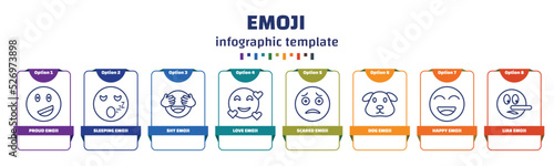 infographic template with icons and 8 options or steps. infographic for emoji concept. included proud emoji, sleeping emoji, shy love scared dog happy liar icons.
