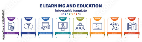 infographic template with icons and 8 options or steps. infographic for e learning and education concept. included qualification, ask, blended learning, distance teacher, sociology, video tutorials,