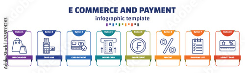 infographic template with icons and 8 options or steps. infographic for e commerce and payment concept. included merchandise, card hine, card payment, insert card, swiss franc, percent, shopping