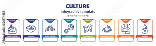 infographic template with icons and 8 options or steps. infographic for culture concept. included crema catalana, gazpacho, brazil carnival mask, ajotomate, capoeira brazil dancers, beijing roast