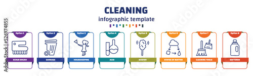 infographic template with icons and 8 options or steps. infographic for cleaning concept. included scrub brush, garbage, housekeeping, acid, duster, states of matter, cleaning tools, softener icons.