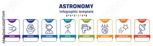 infographic template with icons and 8 options or steps. infographic for astronomy concept. included sputnik, relativity, spaceman, dioptra, laser gun, aerosphere, shooting star, big satellite icons.