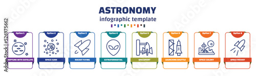 infographic template with icons and 8 options or steps. infographic for astronomy concept. included neptune with satellite, space junk, rocket flying, extraterrestial head, spaceport, launching