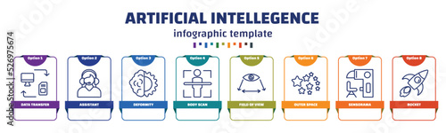 infographic template with icons and 8 options or steps. infographic for artificial intellegence concept. included data transfer, assistant, deformity, body scan, field of view, outer space,