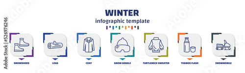 infographic template with icons and 7 options or steps. infographic for winter concept. included snowshoes, logs, coat, snow goggle, turtleneck sweater, themos flask, snowmobile icons.