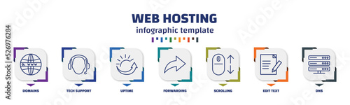 infographic template with icons and 7 options or steps. infographic for web hosting concept. included domains, tech support, uptime, forwarding, scrolling, edit text, dns icons.