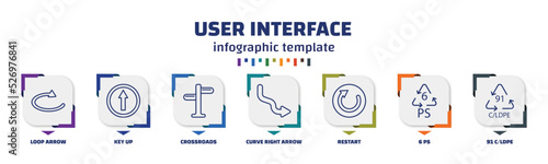 infographic template with icons and 7 options or steps. infographic for user interface concept. included loop arrow, key up, crossroads, curve right arrow, restart, 6 ps, 91 c/ldpe icons. photo