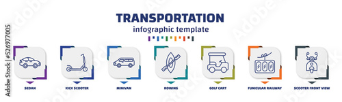 infographic template with icons and 7 options or steps. infographic for transportation concept. included sedan, kick scooter, minivan, rowing, golf cart, funicular railway, scooter front view icons.